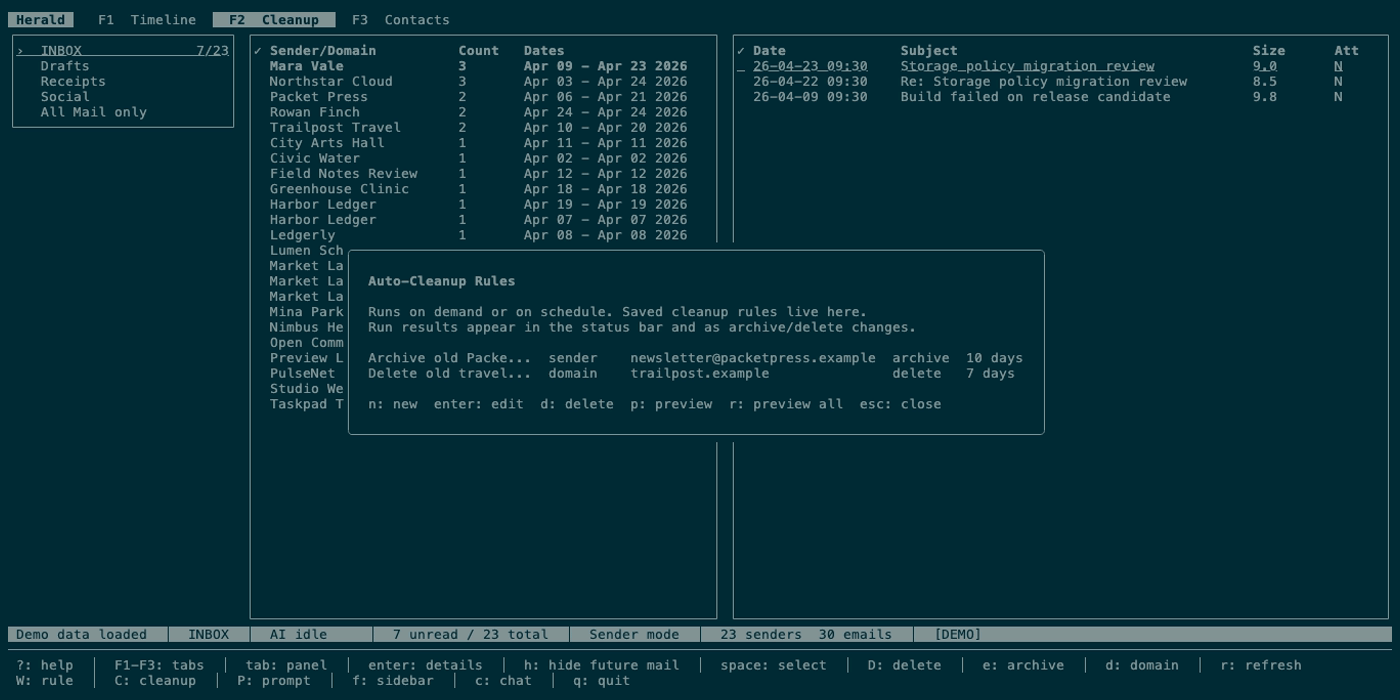 Cleanup manager rule list