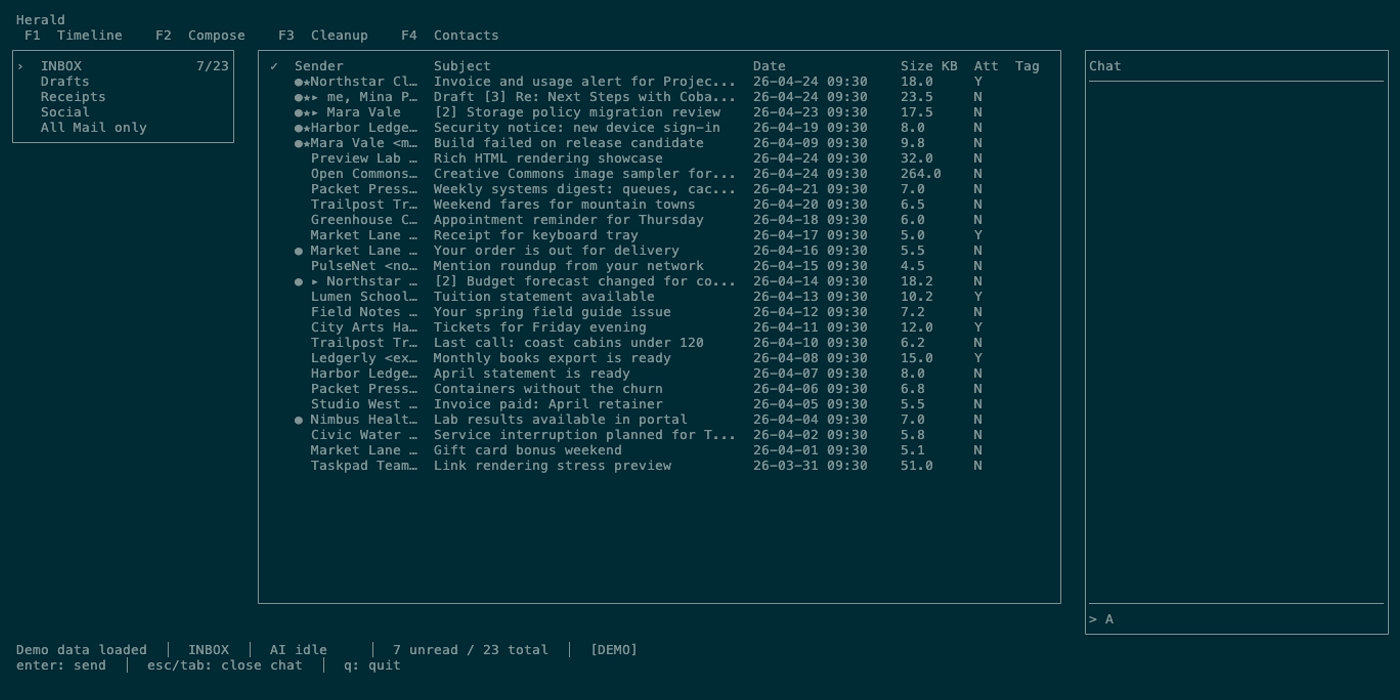 Timeline filtered by chat result