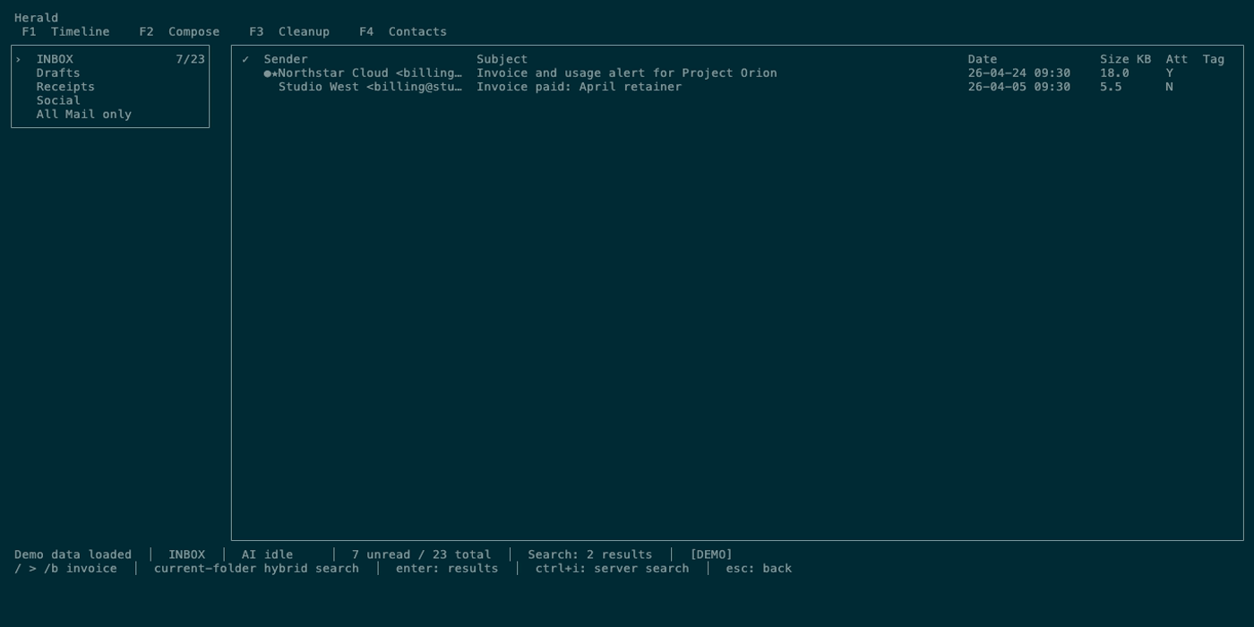 Timeline body search query